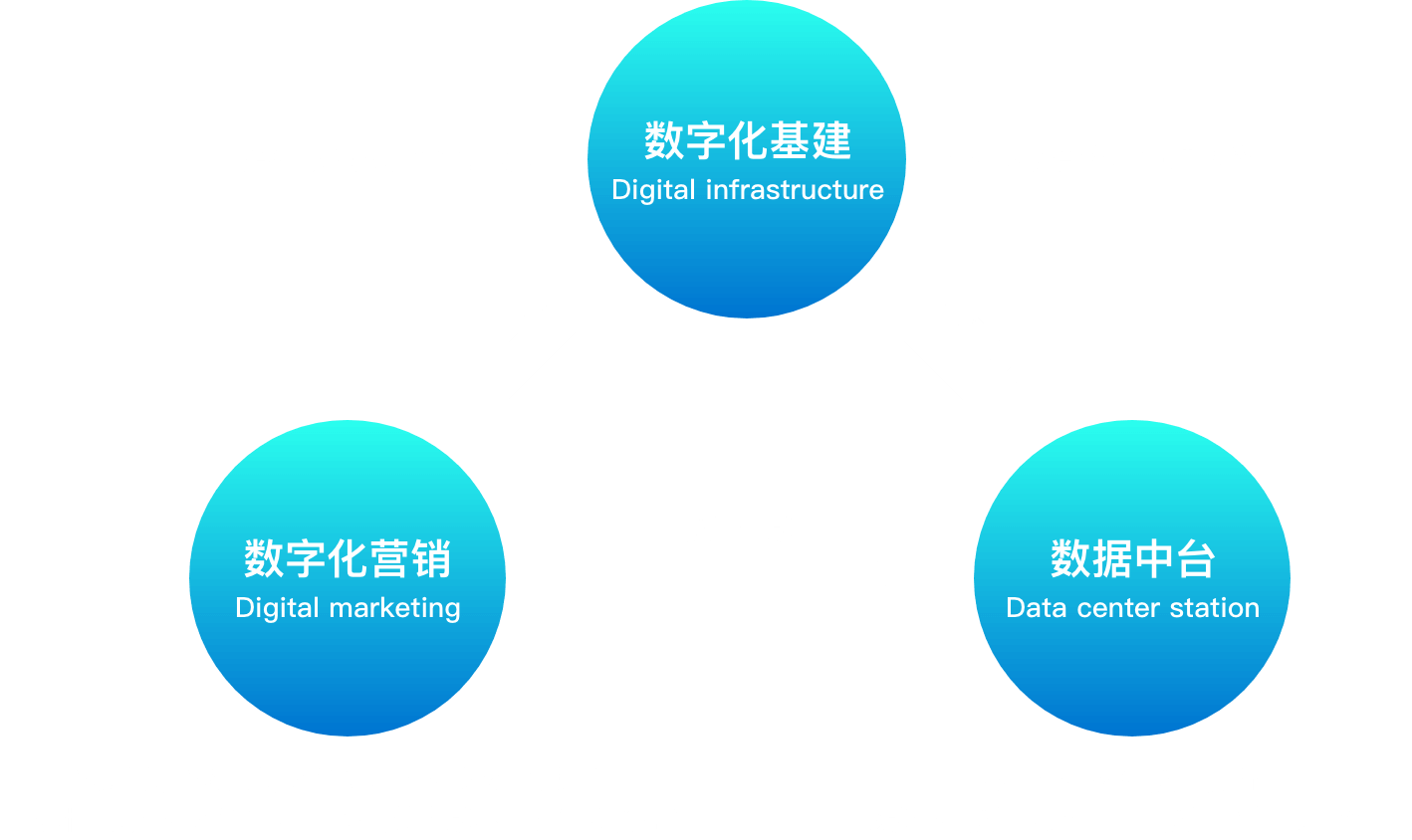 宝运莱_官方网站app下载